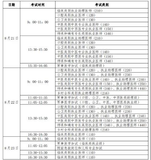 懷化弘醫(yī)教育服務有限公司,銀成醫(yī)考,銀成學校,湖南臨床醫(yī)師考試服務,湖南執(zhí)業(yè)藥師考試服務