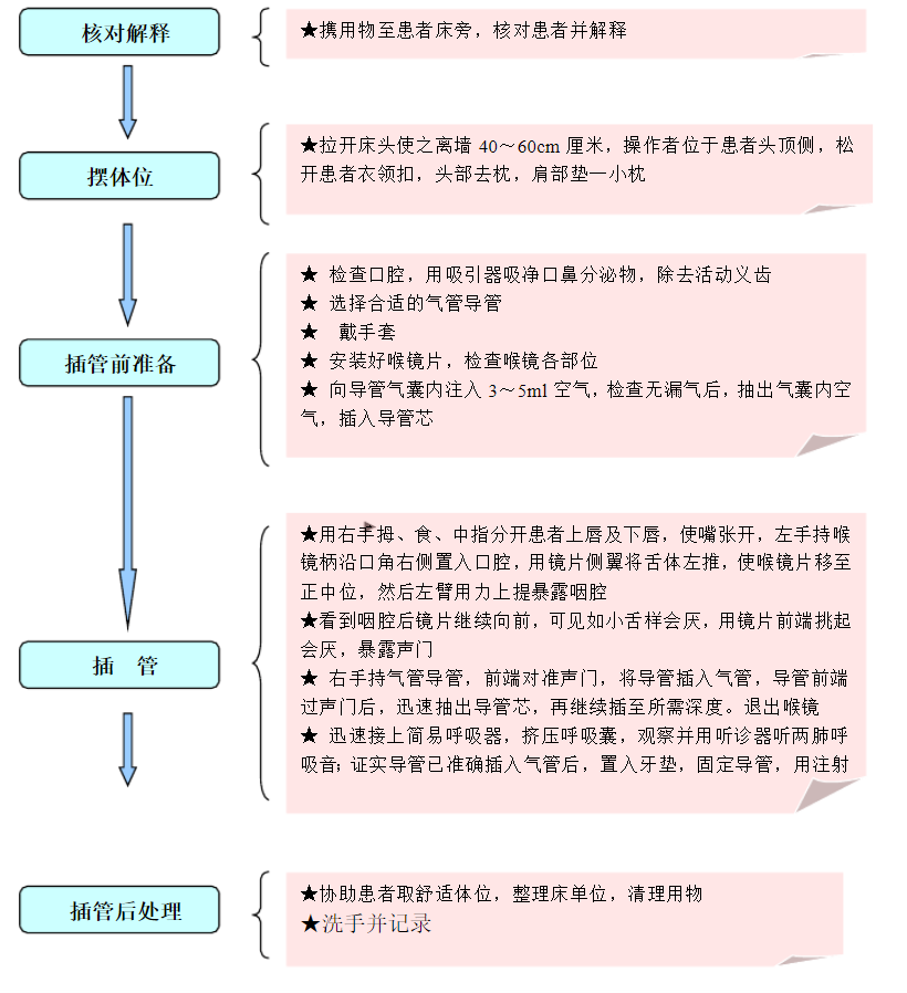 懷化弘醫(yī)教育服務(wù)有限公司,銀成醫(yī)考,銀成學(xué)校,湖南臨床醫(yī)師考試服務(wù),湖南執(zhí)業(yè)藥師考試服務(wù)