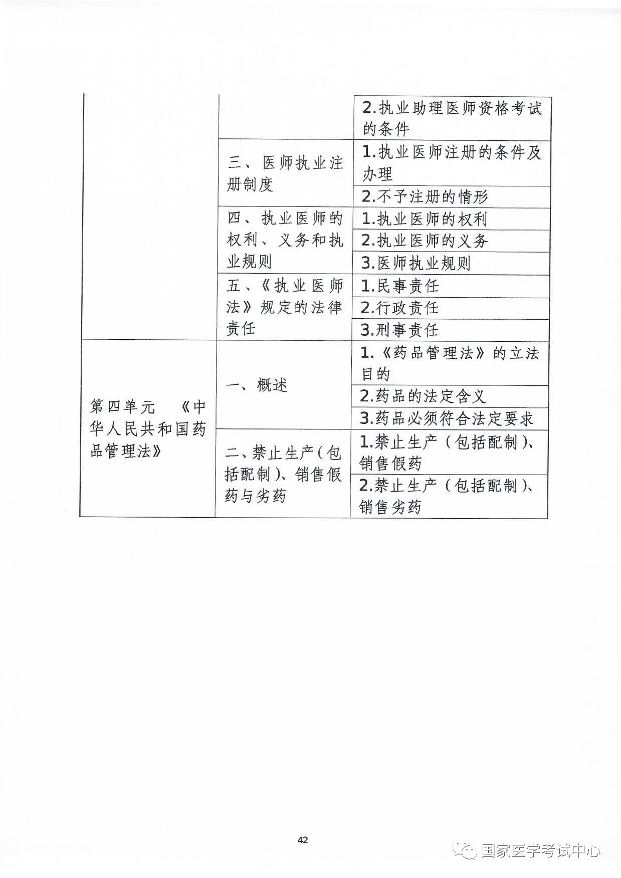 懷化弘醫(yī)教育服務(wù)有限公司,銀成醫(yī)考,銀成學(xué)校,湖南臨床醫(yī)師考試服務(wù),湖南執(zhí)業(yè)藥師考試服務(wù)