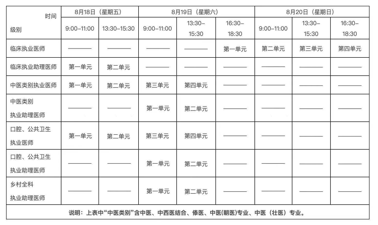 懷化弘醫(yī)教育服務(wù)有限公司,銀成醫(yī)考,銀成學(xué)校,湖南臨床醫(yī)師考試服務(wù),湖南執(zhí)業(yè)藥師考試服務(wù)