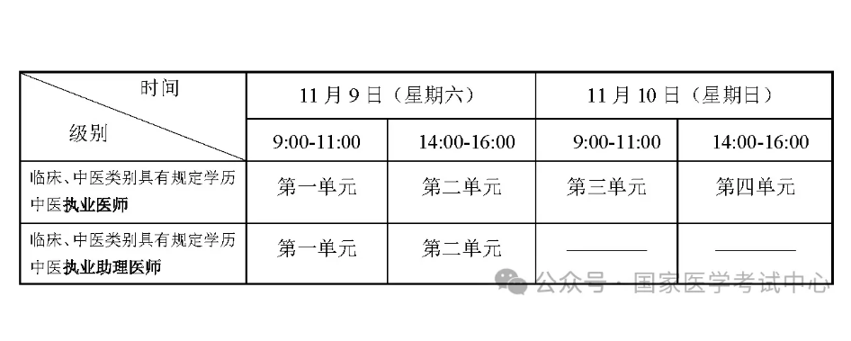 懷化弘醫(yī)教育服務(wù)有限公司,銀成醫(yī)考,銀成學(xué)校,湖南臨床醫(yī)師考試服務(wù),湖南執(zhí)業(yè)藥師考試服務(wù)